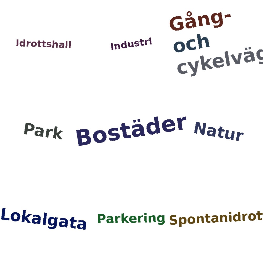 Ordmoln