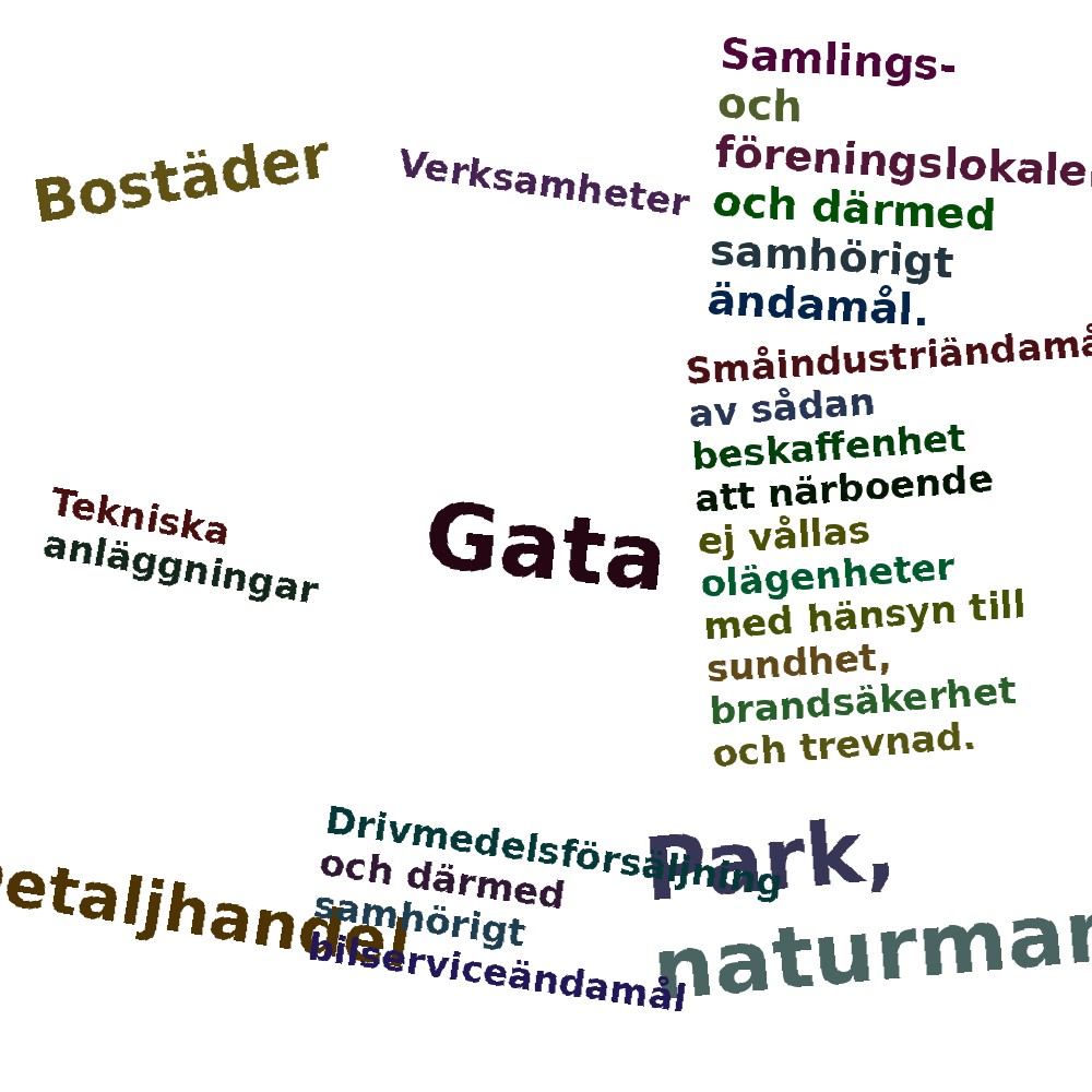 Ordmoln