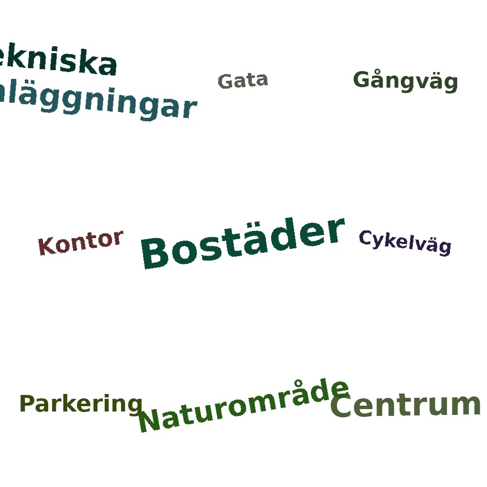 Ordmoln