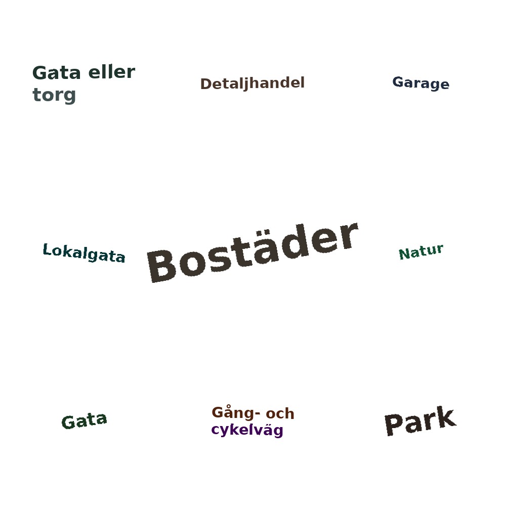 Ordmoln