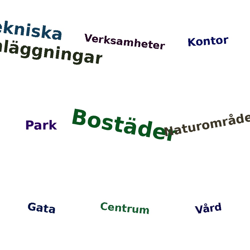 Ordmoln