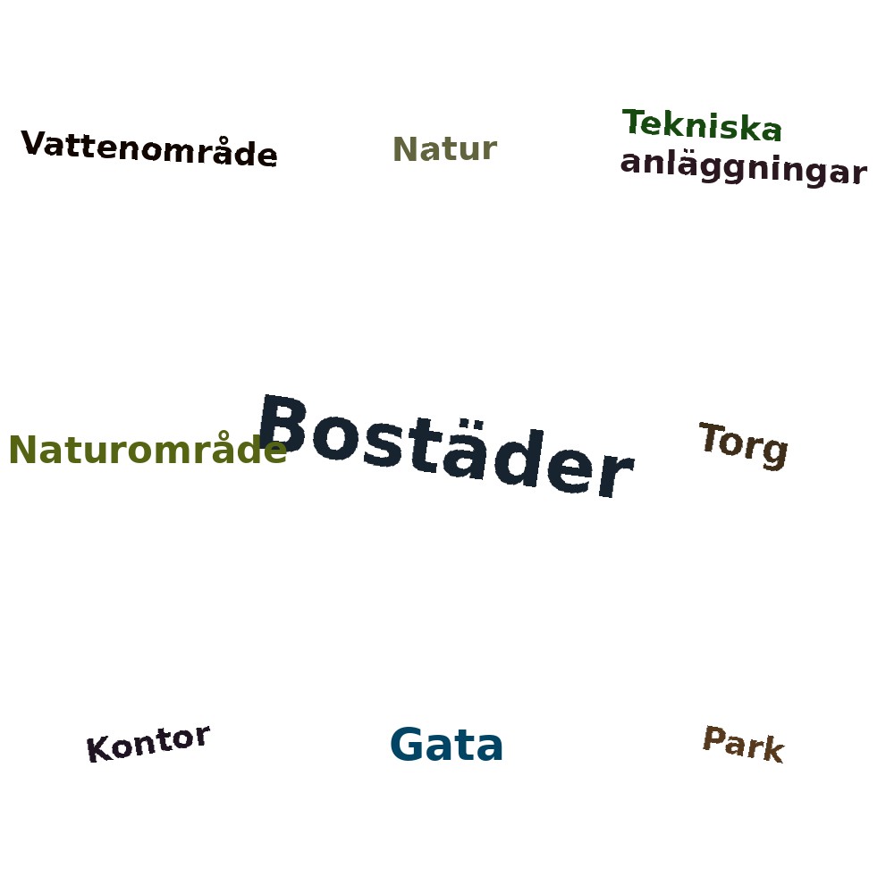 Ordmoln