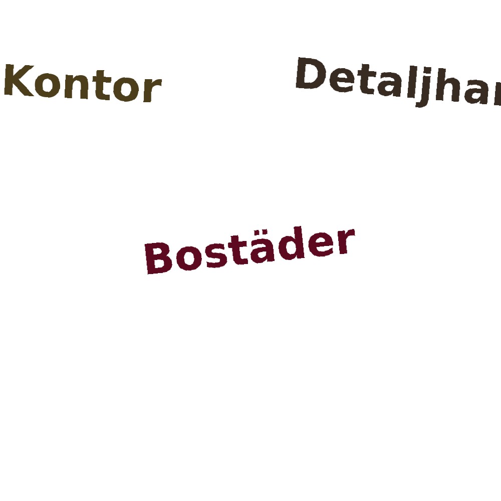 Ordmoln