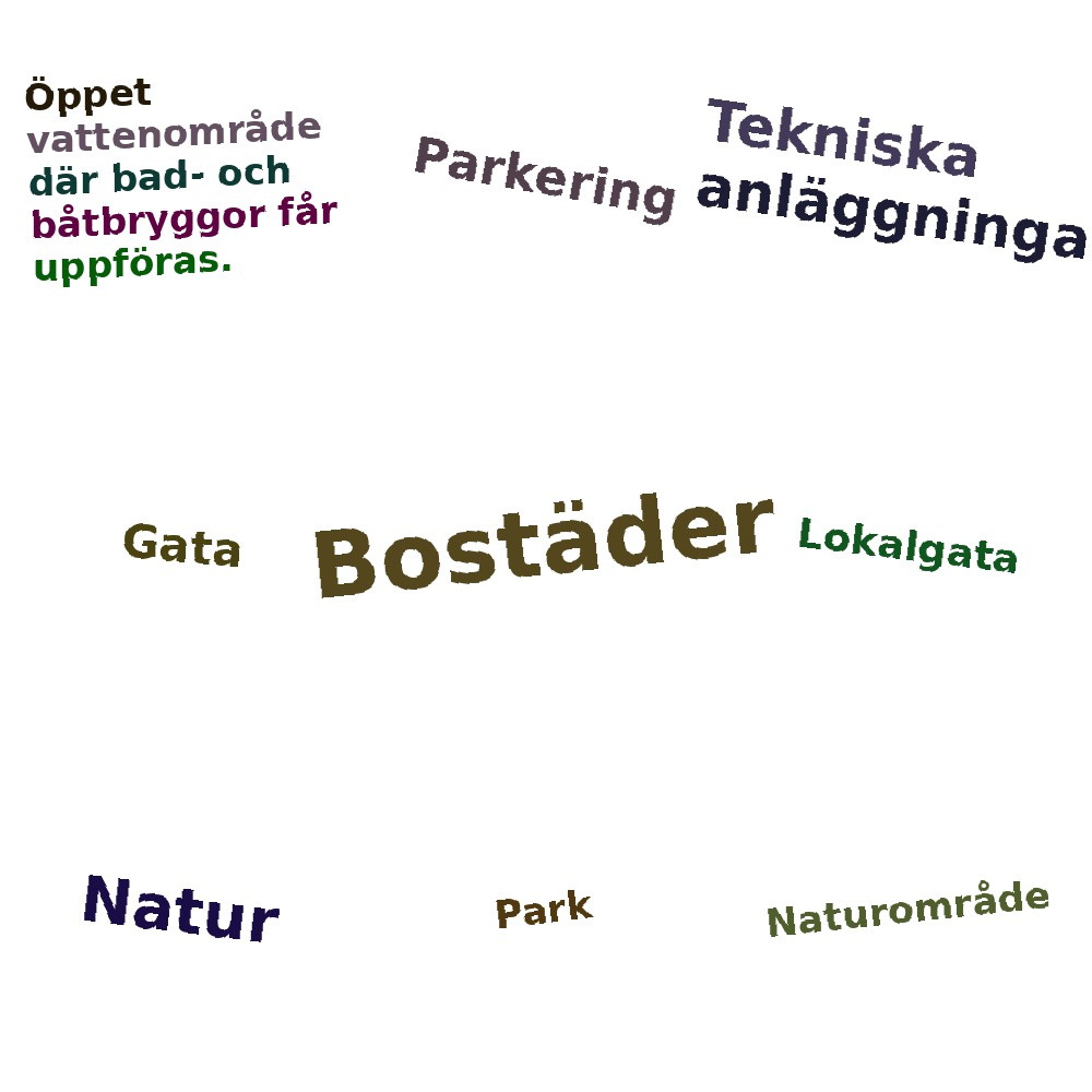 Ordmoln