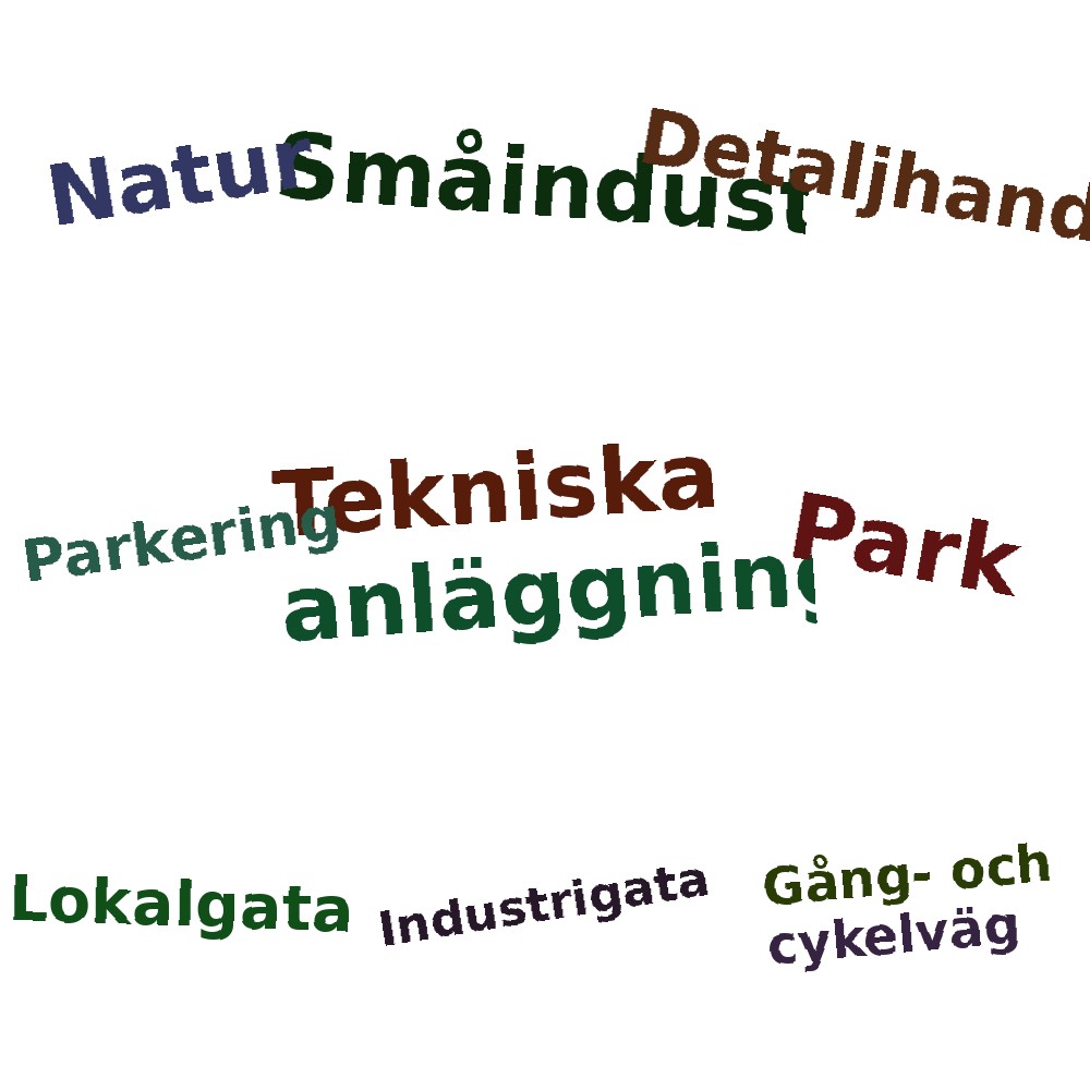 Ordmoln