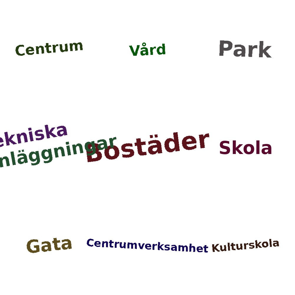 Ordmoln