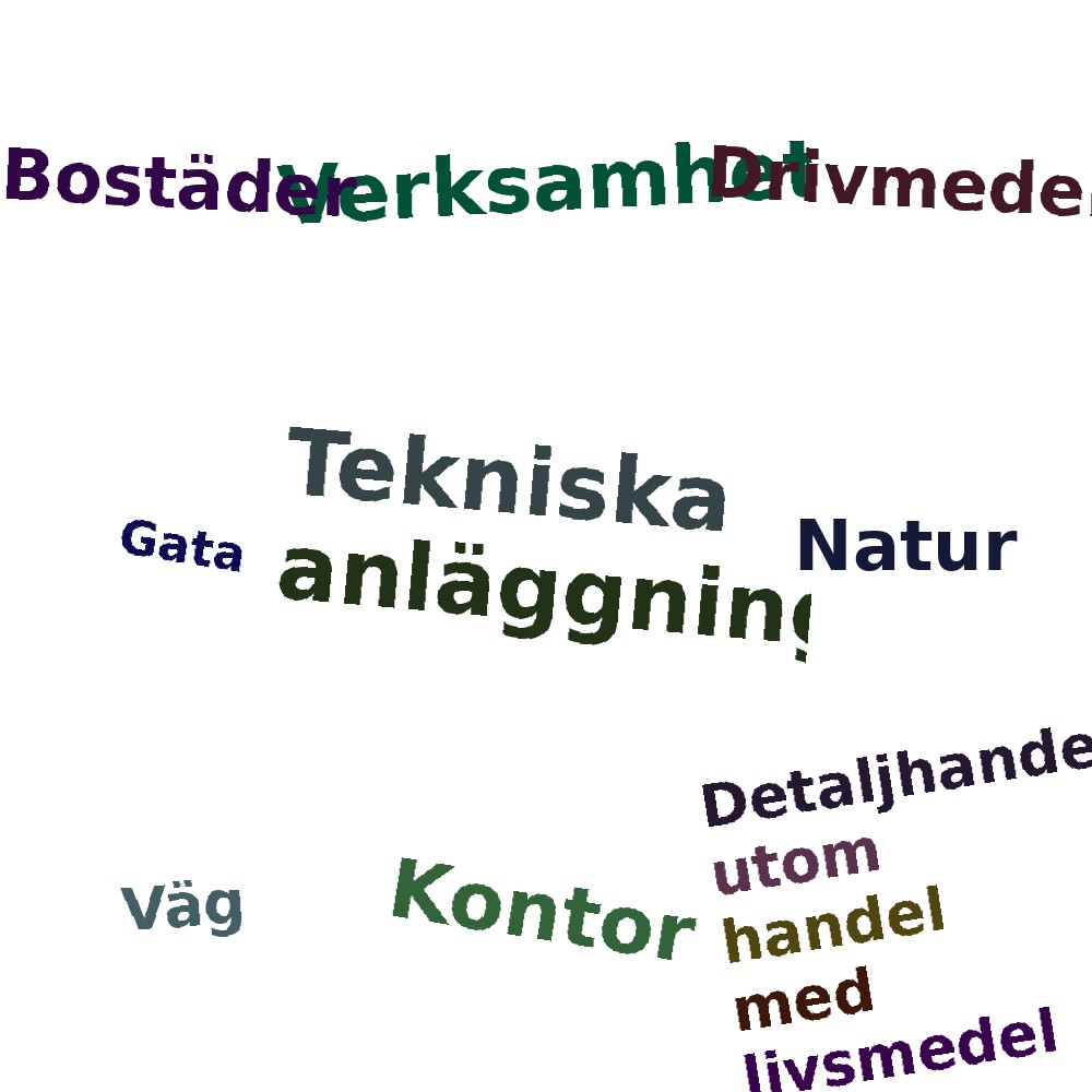 Ordmoln