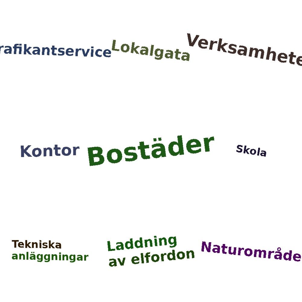 Ordmoln