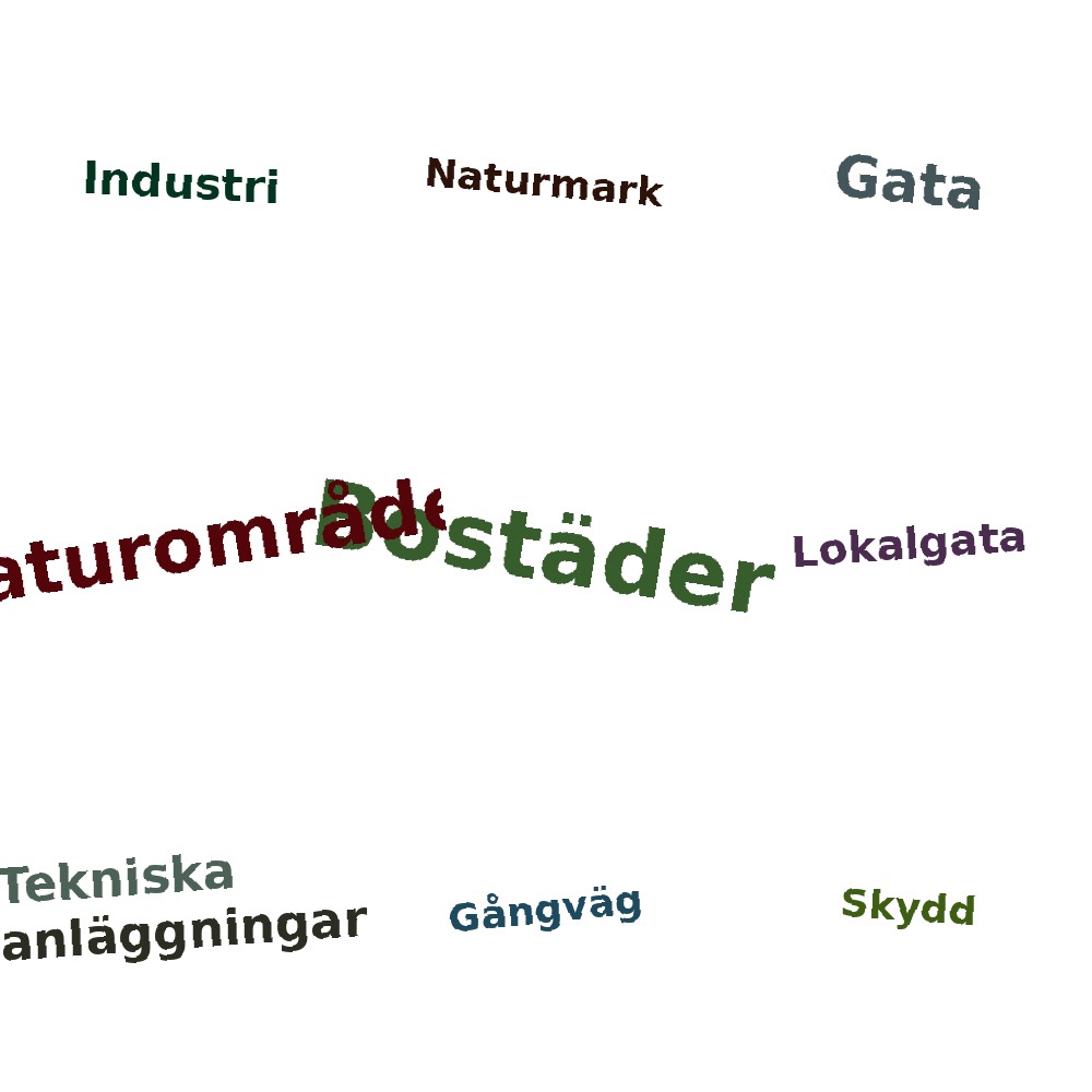 Ordmoln