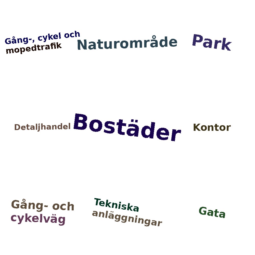Ordmoln
