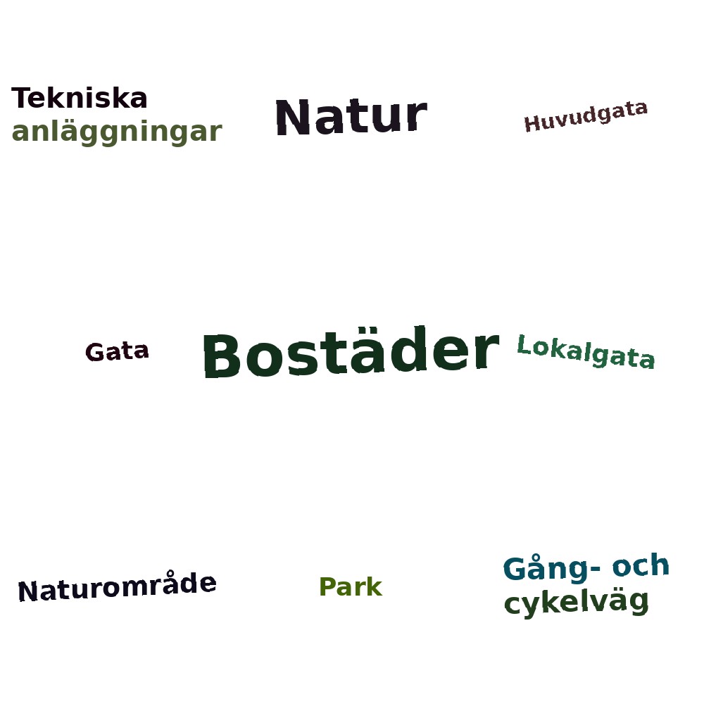 Ordmoln