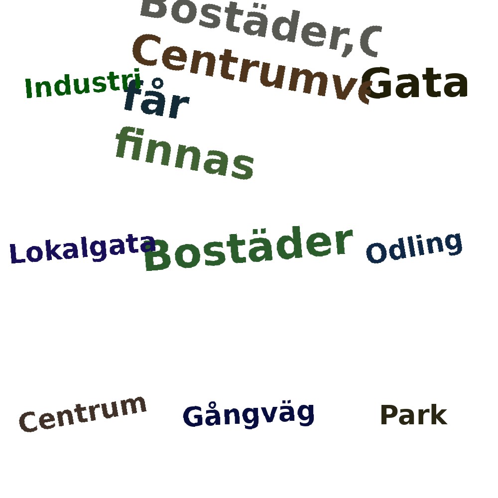 Ordmoln