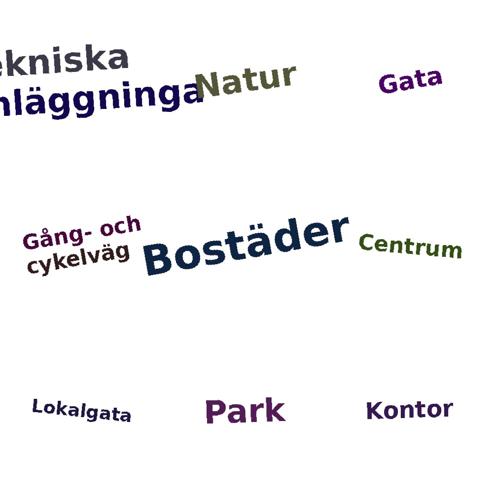 Ordmoln
