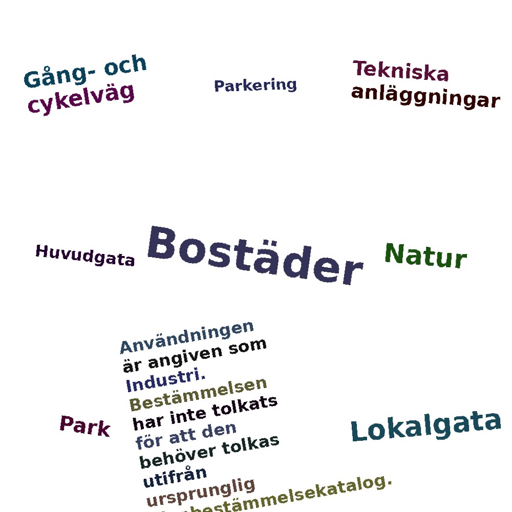 Ordmoln