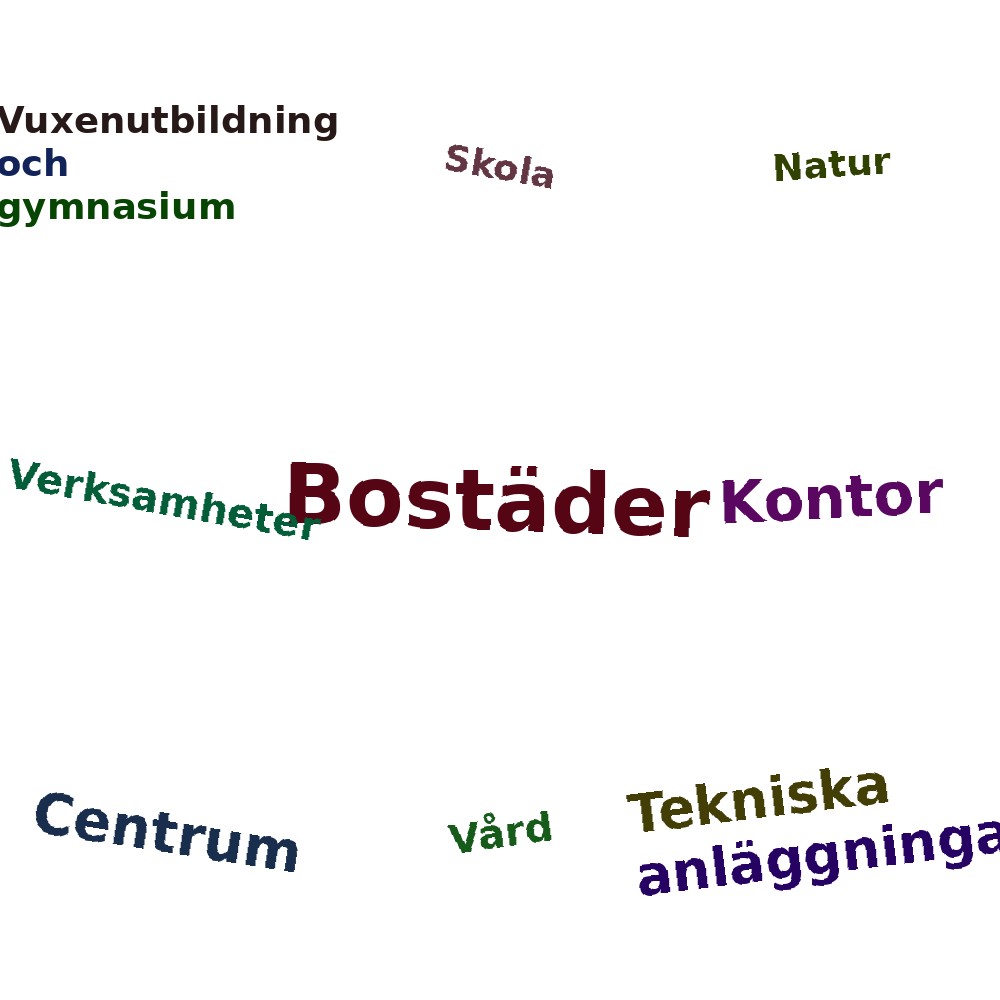 Ordmoln