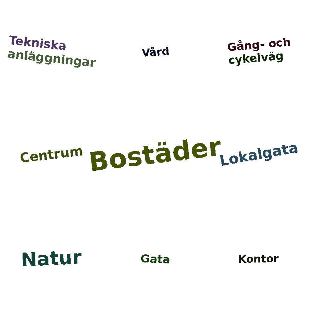 Ordmoln