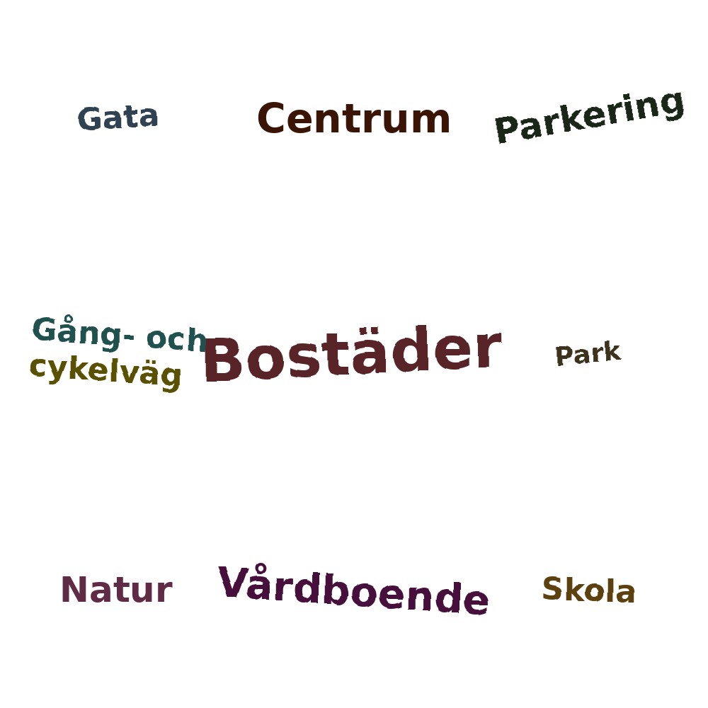 Ordmoln