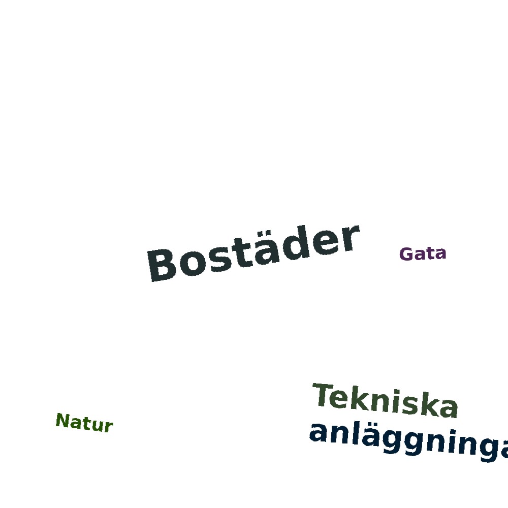 Ordmoln