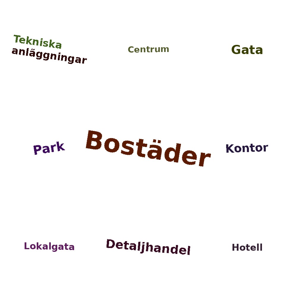 Ordmoln