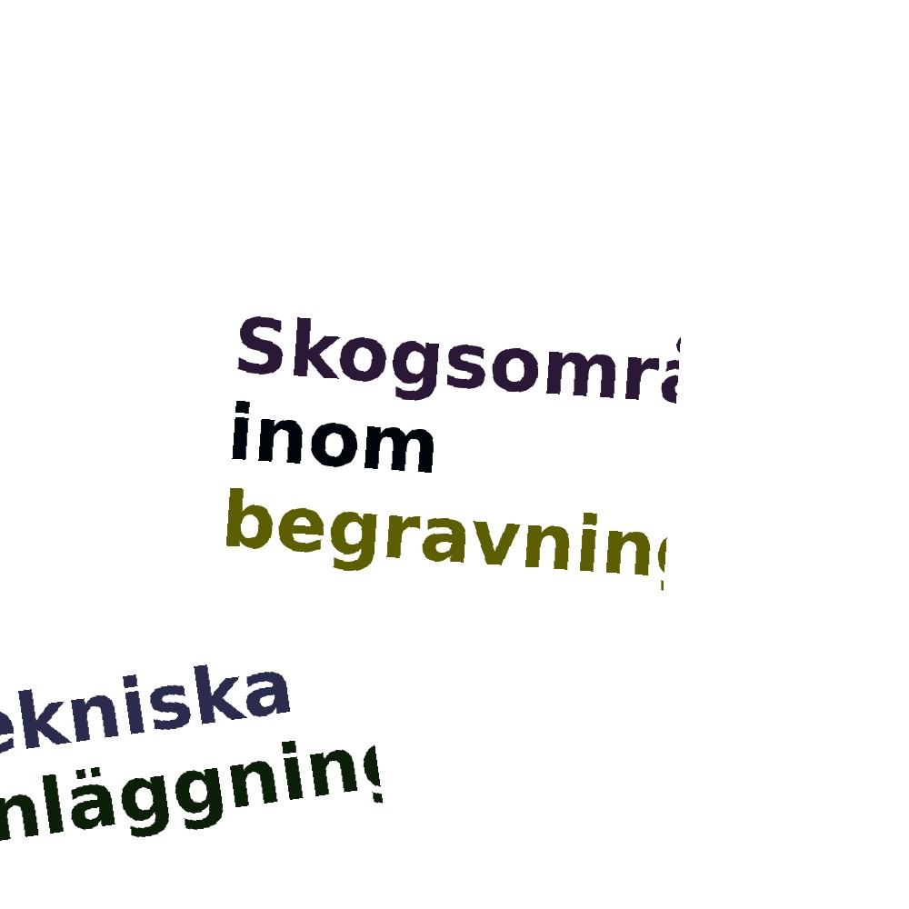 Ordmoln