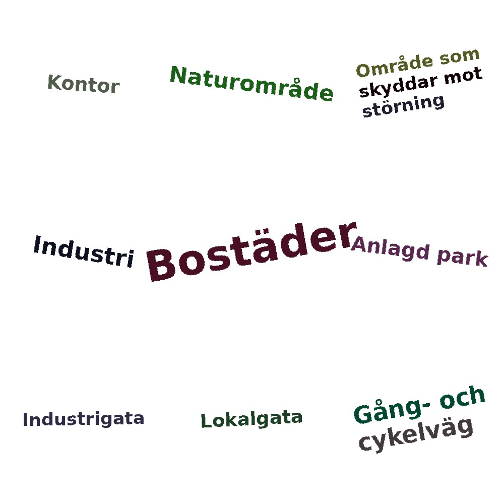 Ordmoln