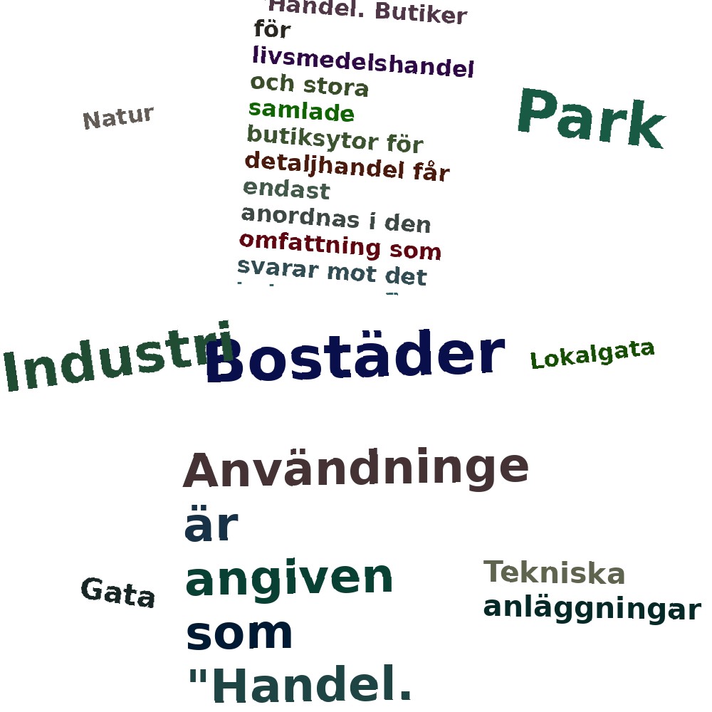 Ordmoln