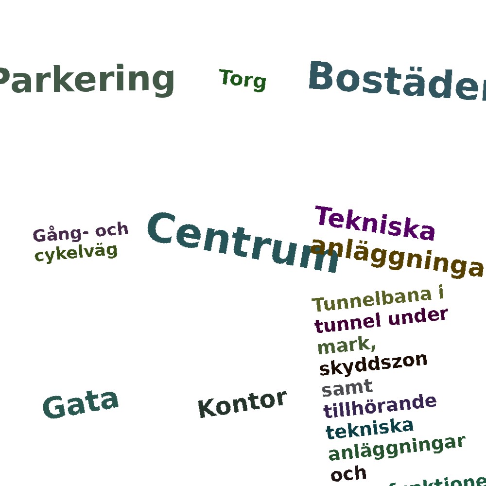 Ordmoln