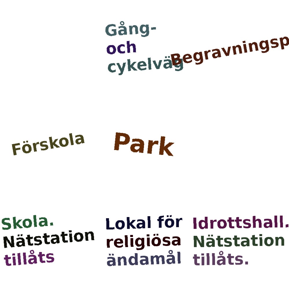 Ordmoln