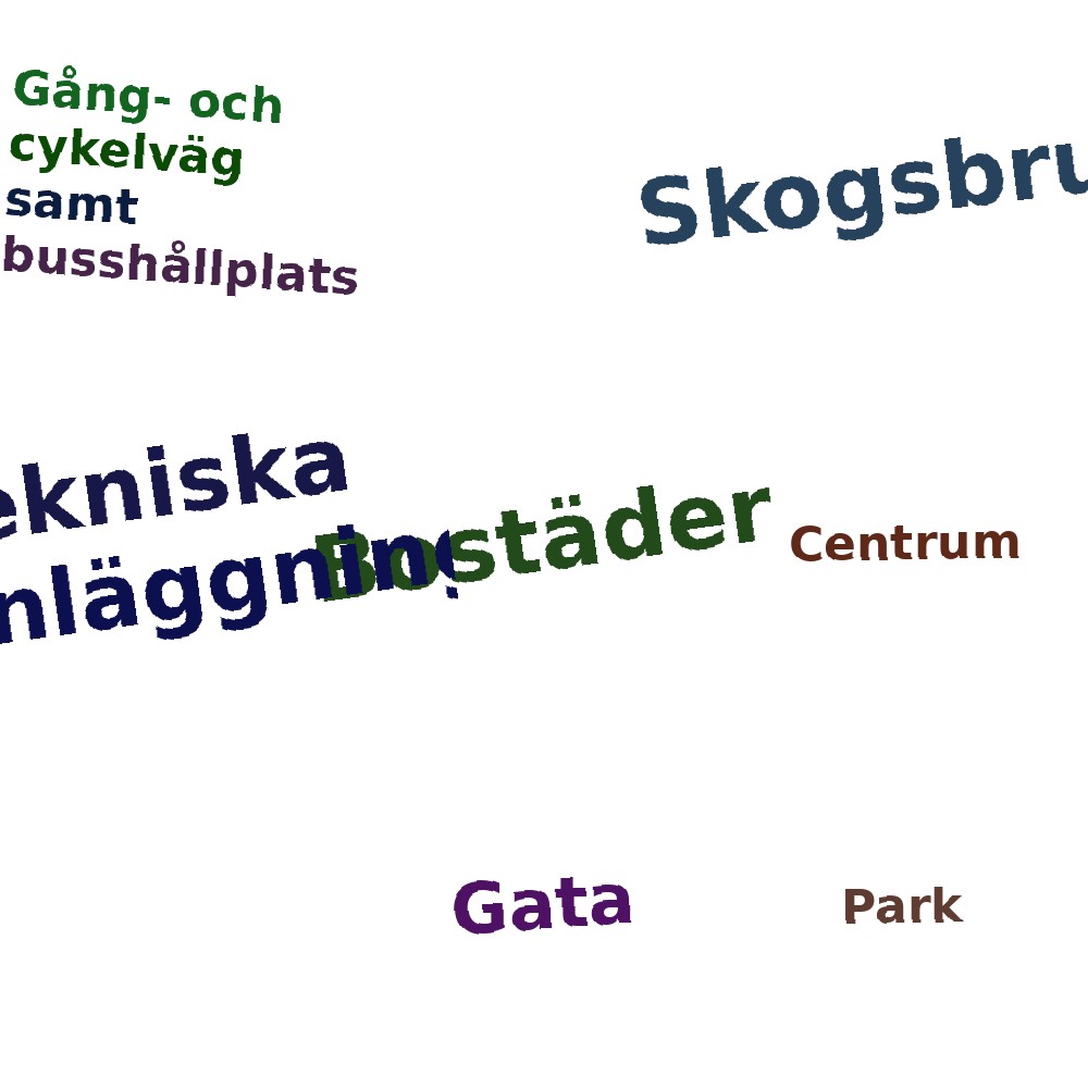 Ordmoln