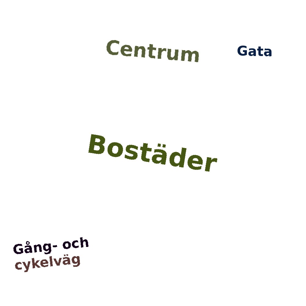Ordmoln