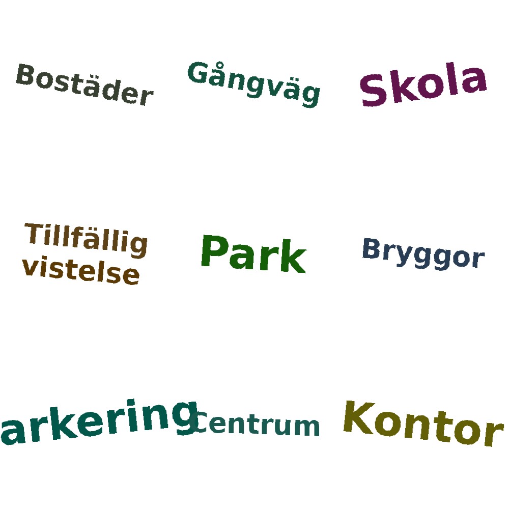 Ordmoln