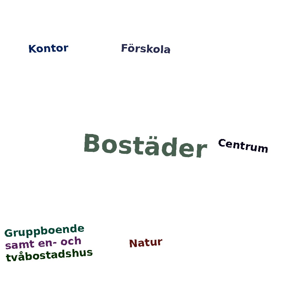 Ordmoln