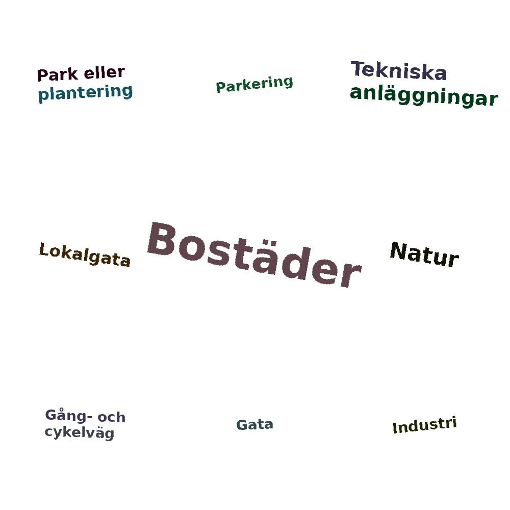 Ordmoln