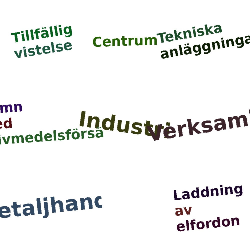 Ordmoln