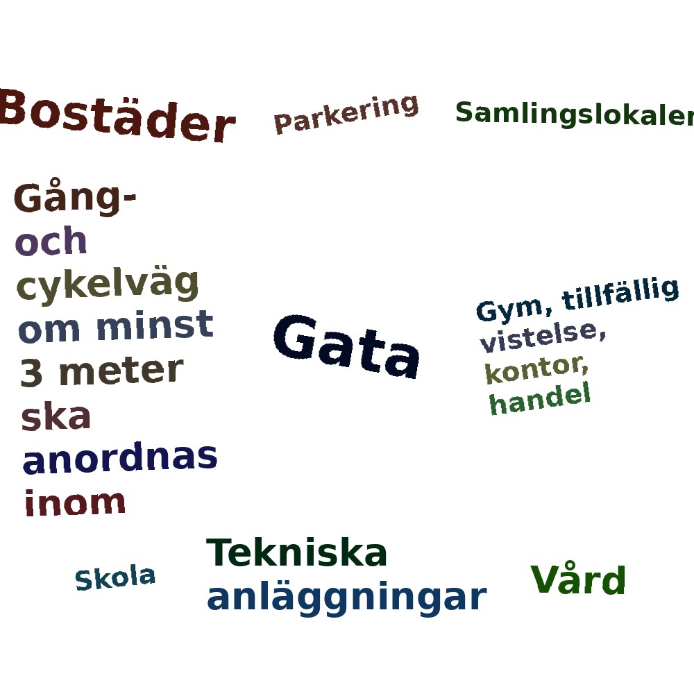 Ordmoln