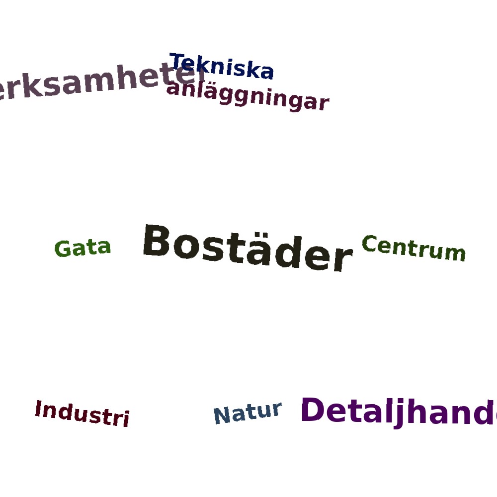 Ordmoln