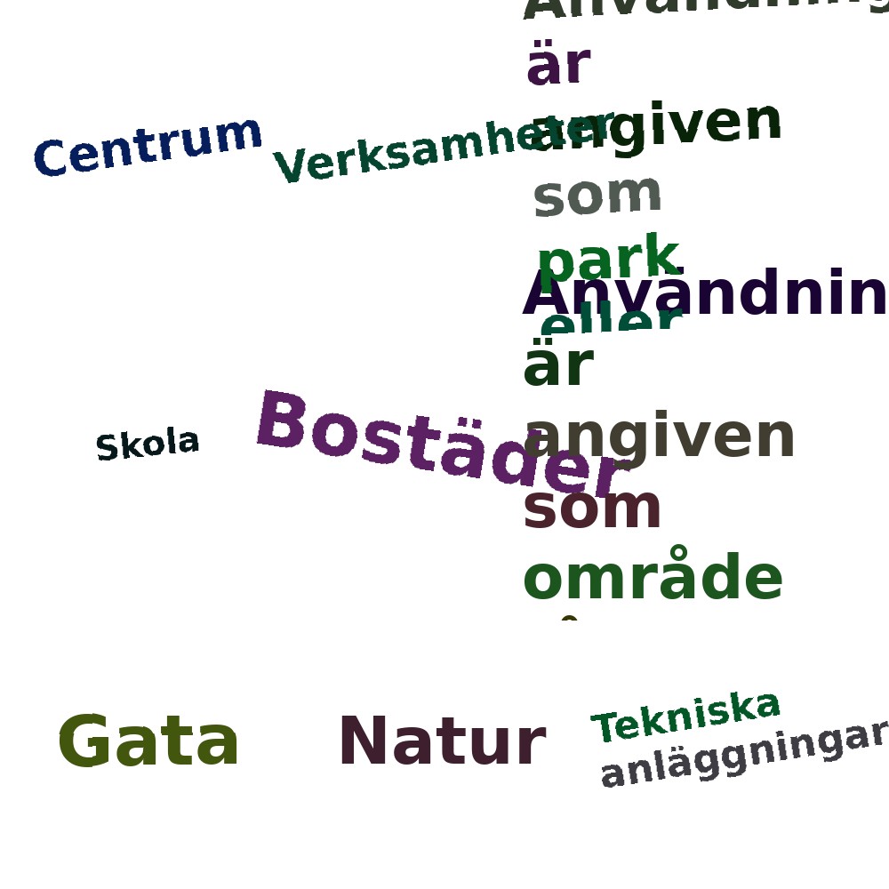 Ordmoln