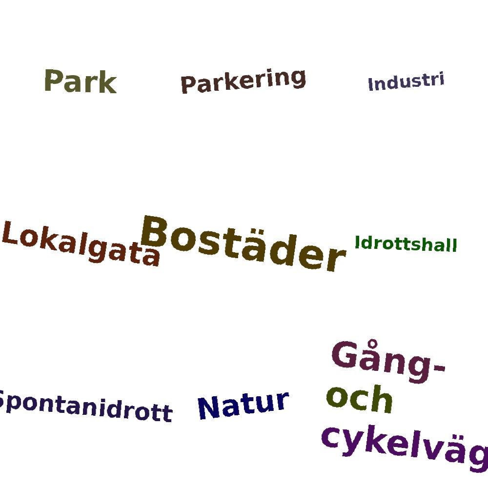 Ordmoln