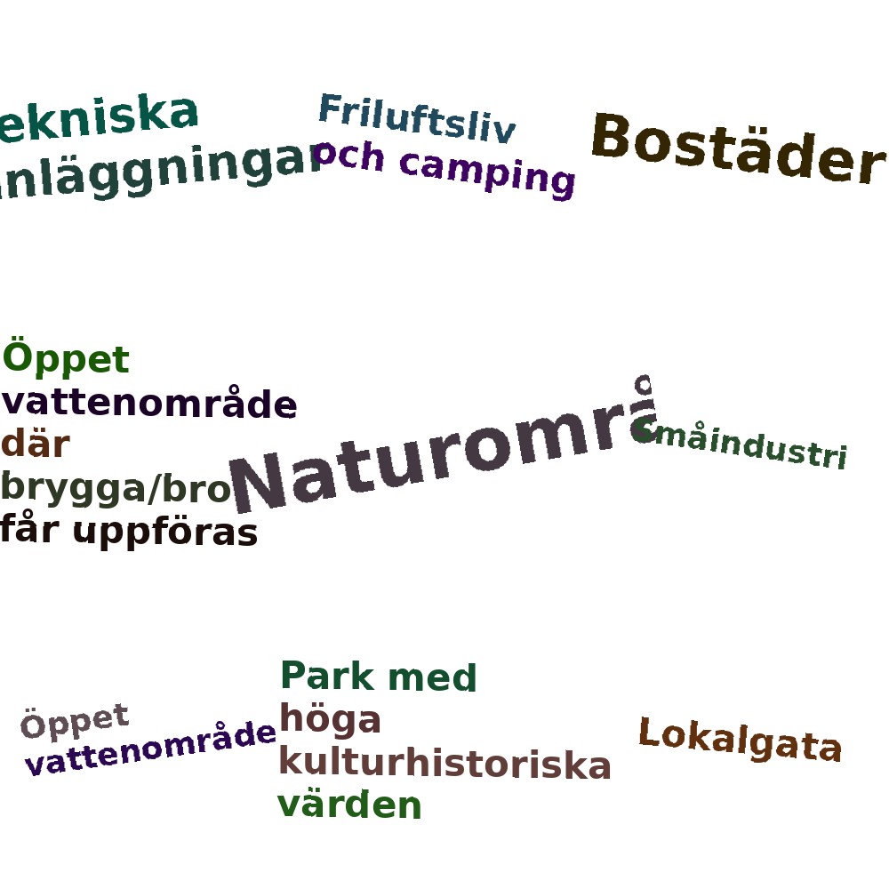 Ordmoln