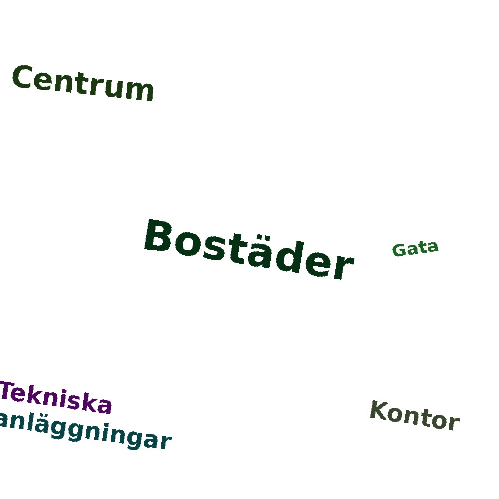 Ordmoln