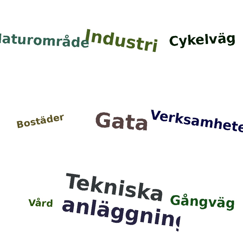 Ordmoln