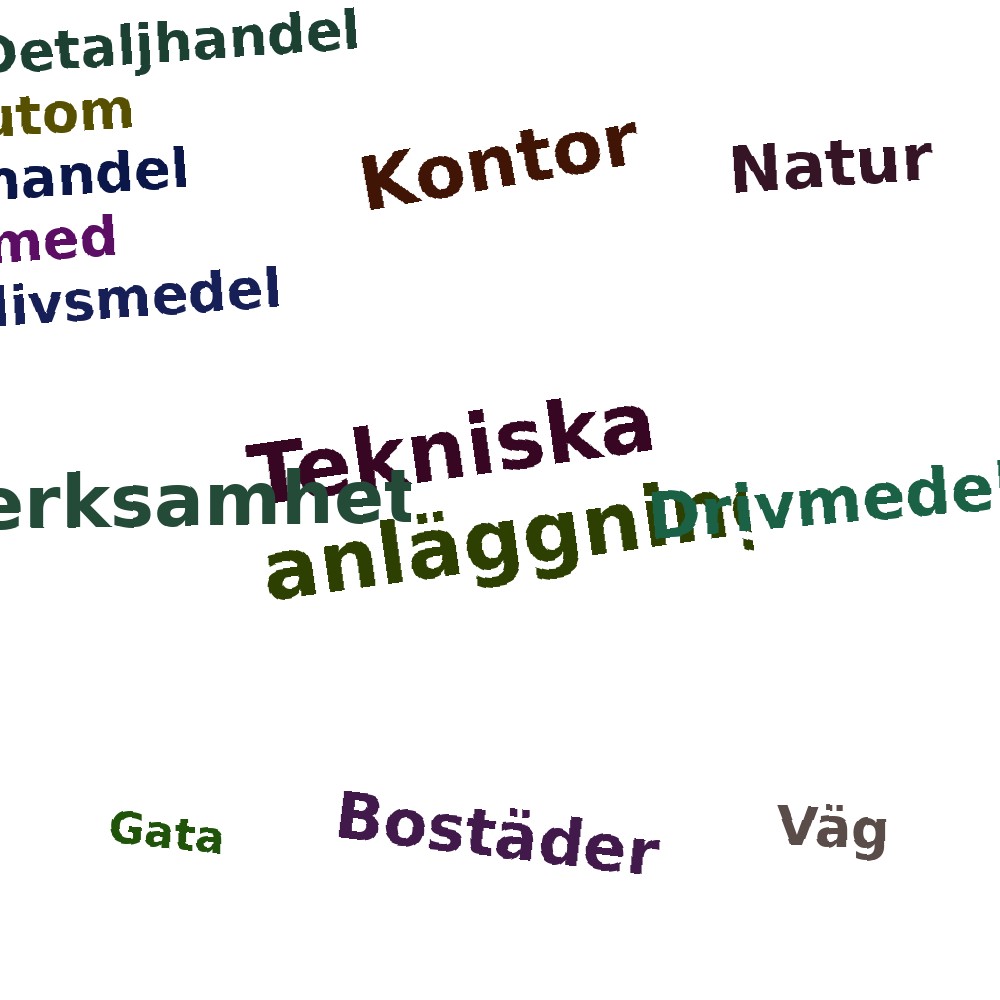 Ordmoln