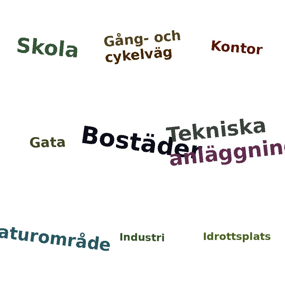 Ordmoln