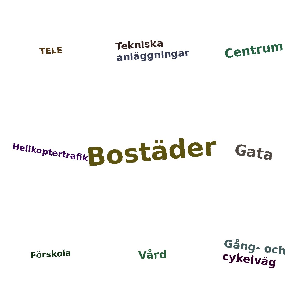 Ordmoln