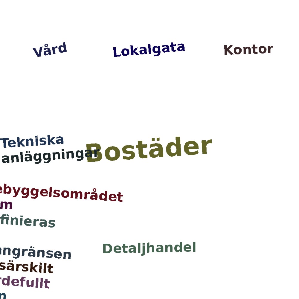 Ordmoln