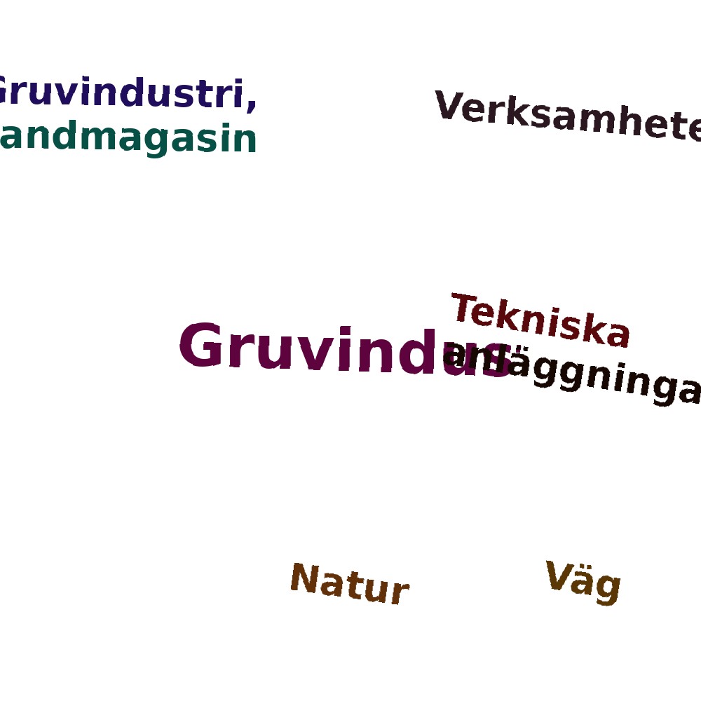 Ordmoln