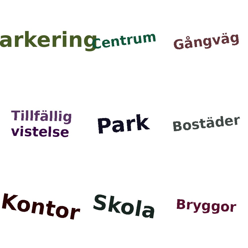 Ordmoln