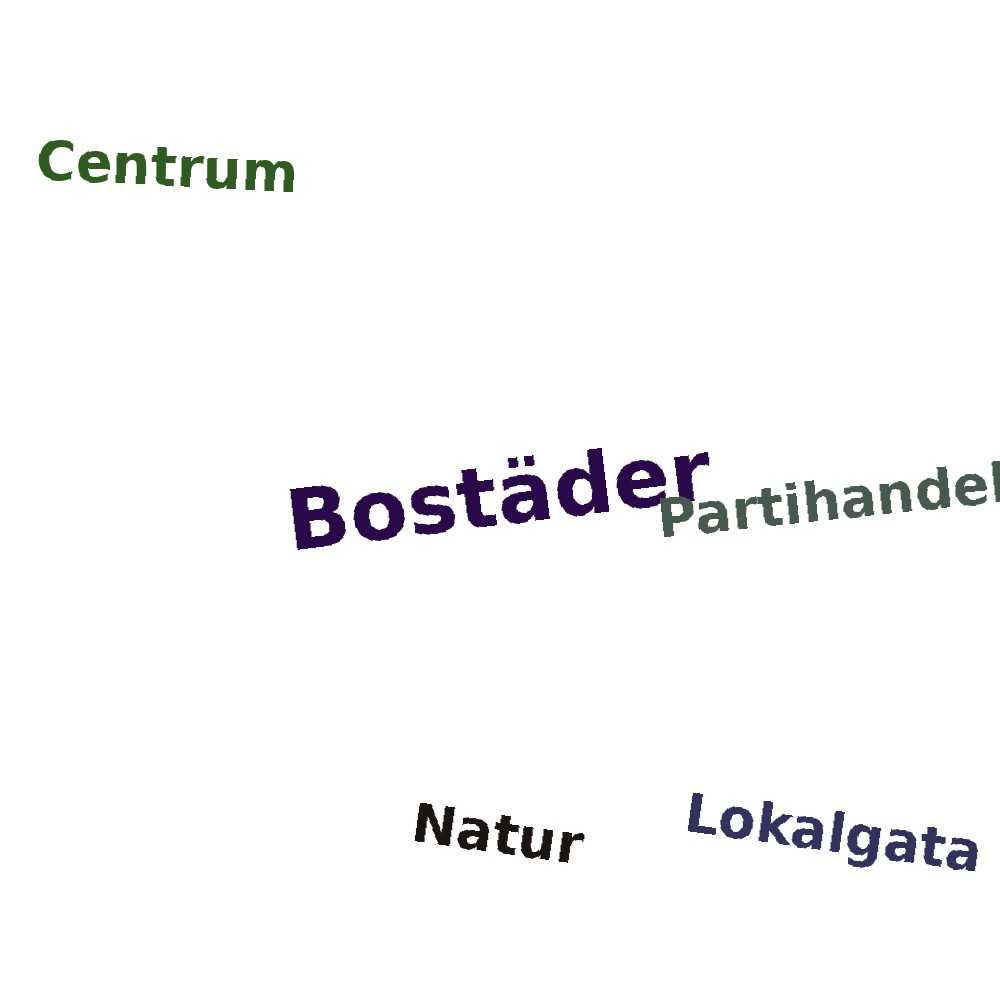 Ordmoln