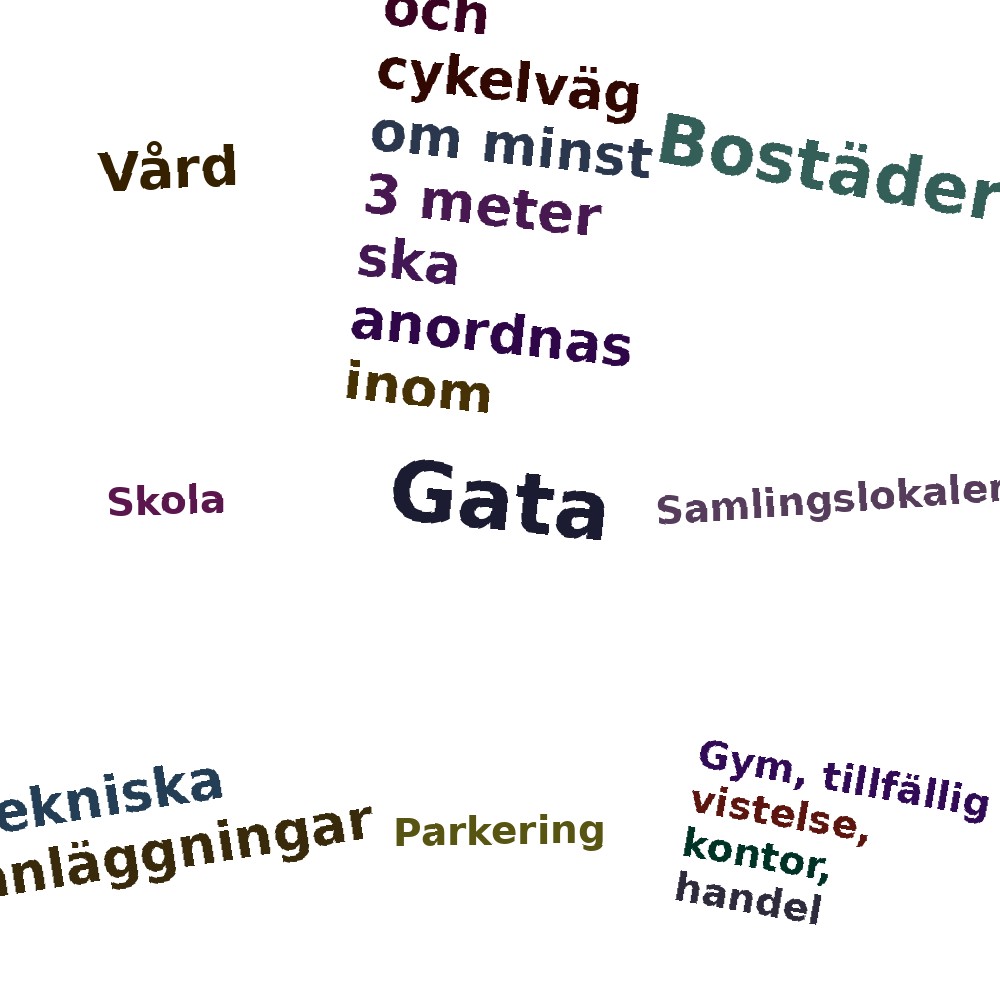 Ordmoln