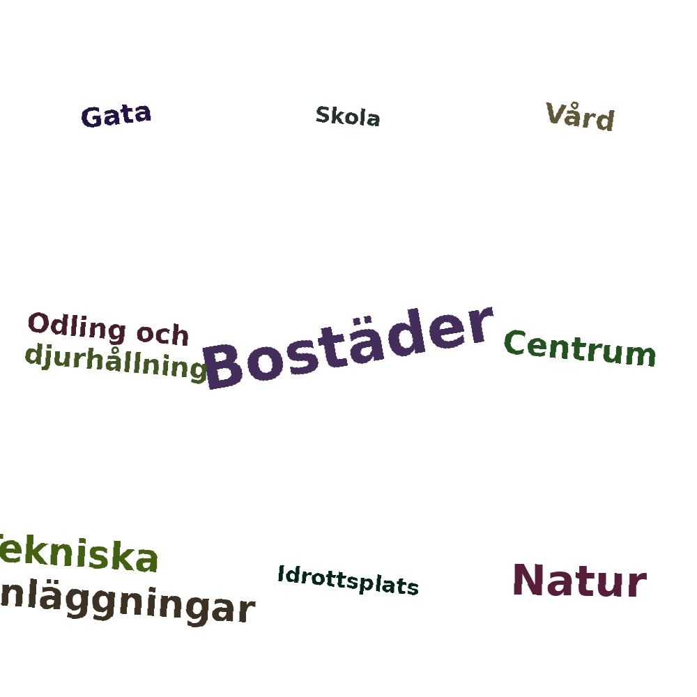 Ordmoln